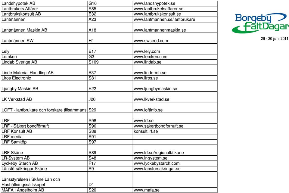se Linde Material Handling AB A37 www.linde-mh.se Liros Electronic S81 www.liros.se Ljungby Maskin AB E22 www.ljungbymaskin.se LK Verkstad AB J20 www.lkverkstad.