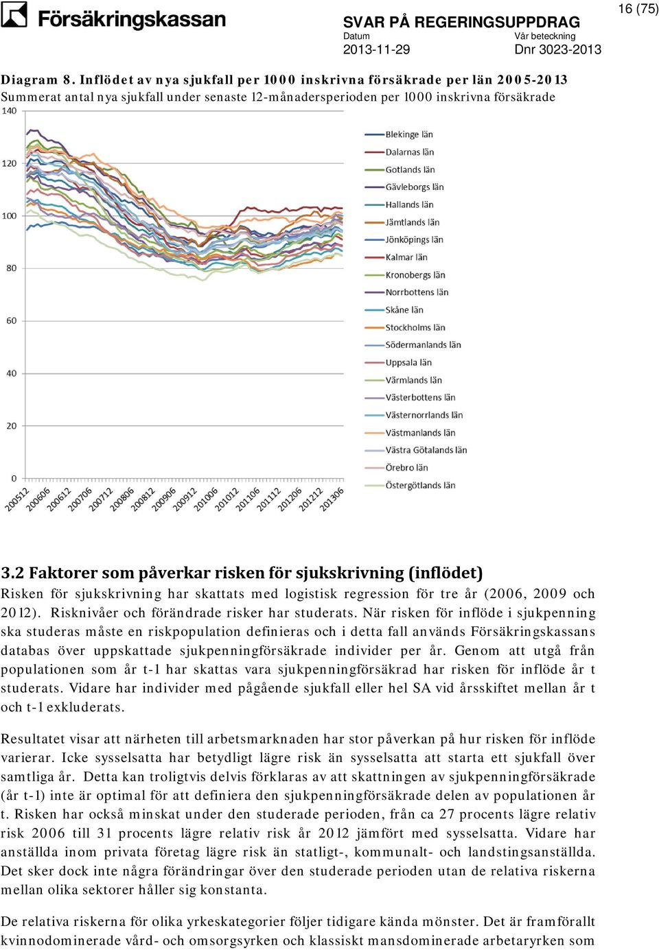 Risknivåer och förändrade risker har studerats.