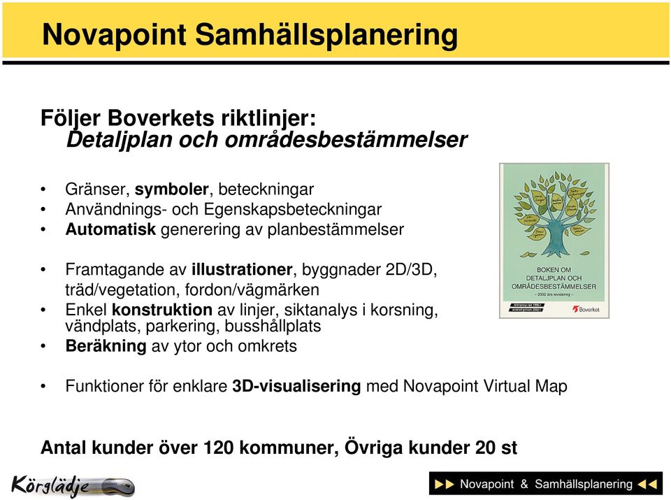 träd/vegetation, fordon/vägmärken Enkel konstruktion av linjer, siktanalys i korsning, vändplats, parkering, busshållplats