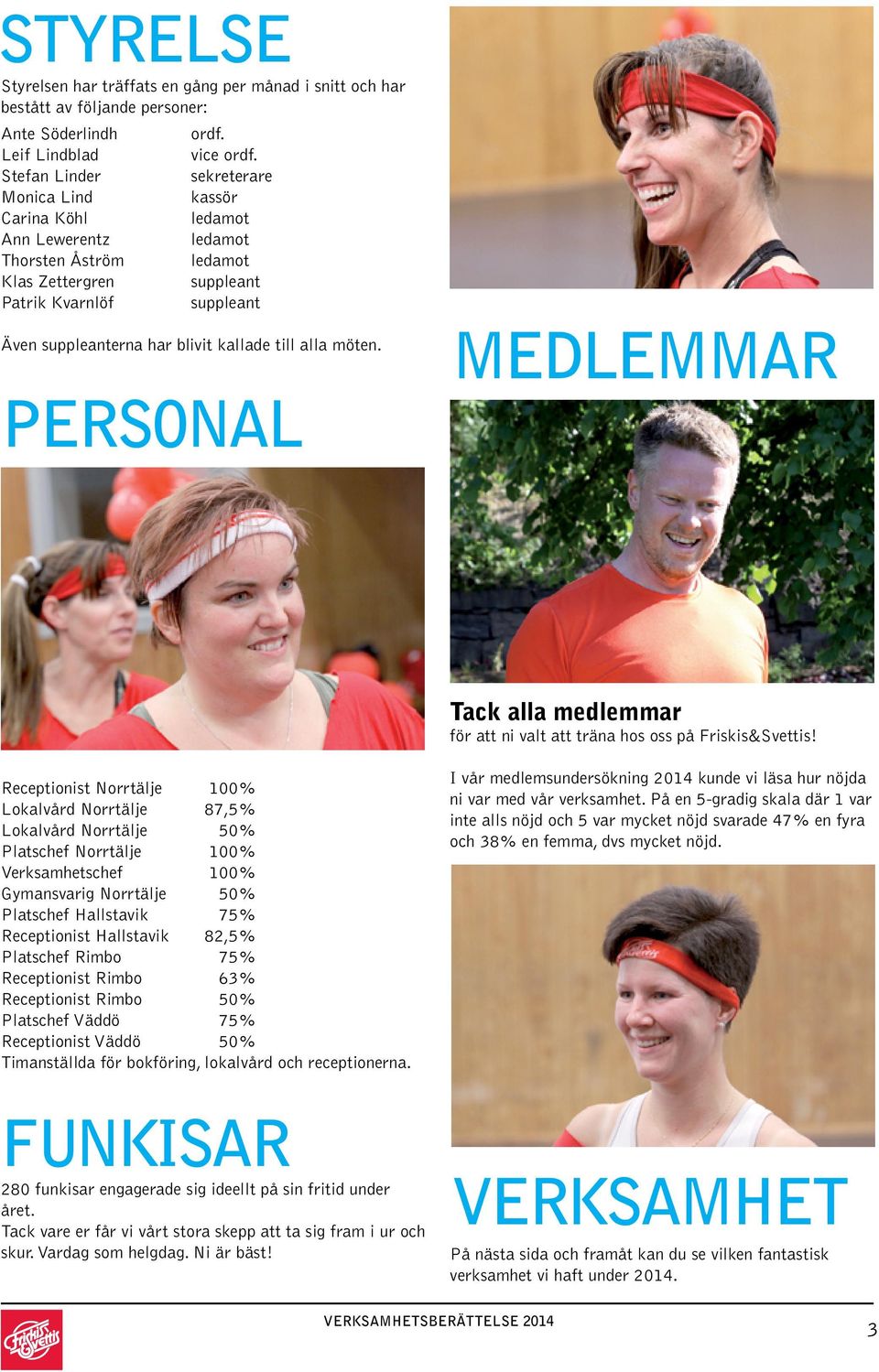 till alla möten. PERONAL MEDLEMMAR Tack alla medlemmar för att ni valt att träna hos oss på Friskis&vettis!