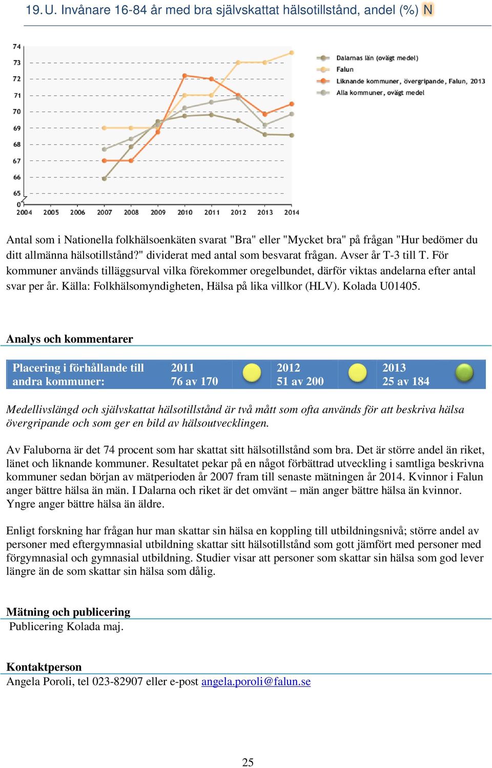 " dividerat med antal som besvarat frågan. Avser år T-3 till T. För kommuner används tilläggsurval vilka förekommer oregelbundet, därför viktas andelarna efter antal svar per år.