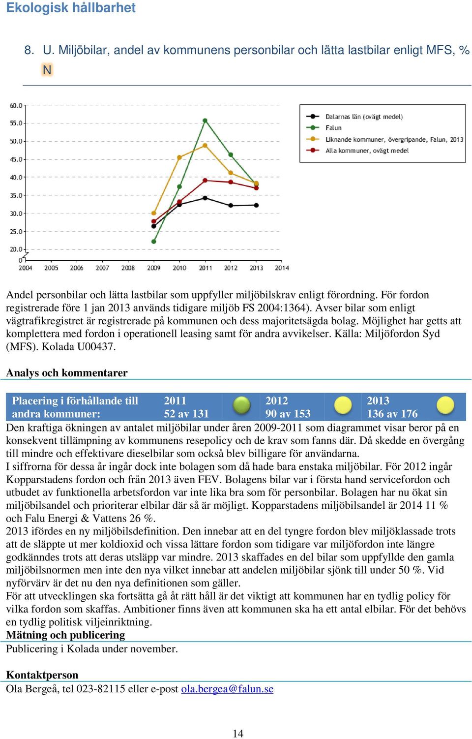 Möjlighet har getts att komplettera med fordon i operationell leasing samt för andra avvikelser. Källa: Miljöfordon Syd (MFS). Kolada U00437.