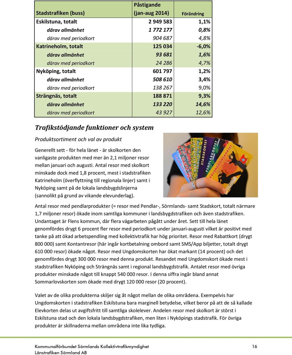 sörmlands länstrafik sörmlands länstrafik