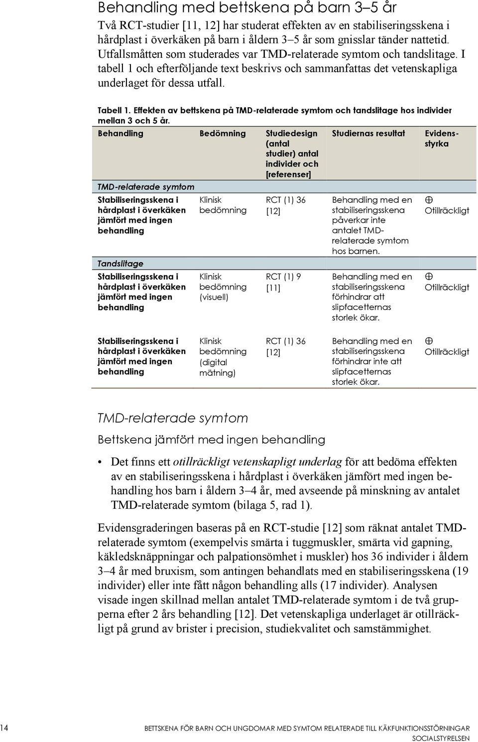 Effekten av bettskena på TMD-relaterade symtom och tandslitage hos individer mellan 3 och 5 år.