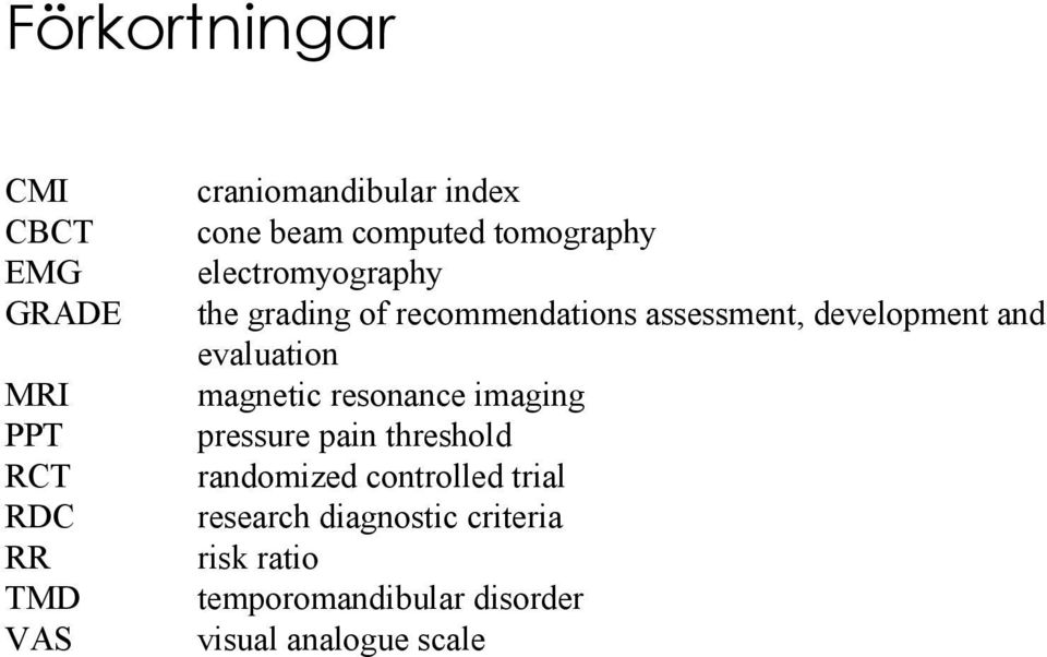 development and evaluation magnetic resonance imaging pressure pain threshold randomized