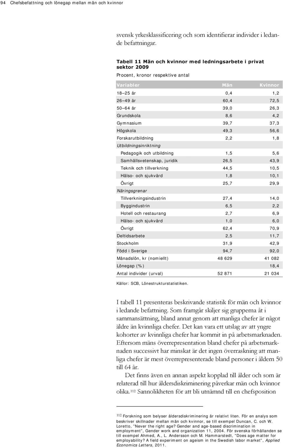 Gymnasium 39,7 37,3 Högskola 49,3 56,6 Forskarutbildning 2,2 1,8 Utbildningsinriktning Pedagogik och utbildning 1,5 5,6 Samhällsvetenskap, juridik 26,5 43,9 Teknik och tillverkning 44,5 10,5 Hälso-