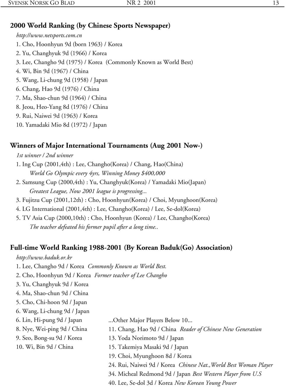Jeou, Heo-Yang 8d (1976) / China 9. Rui, Naiwei 9d (1963) / Korea 10. Yamadaki Mio 8d (1972) / Japan Winners of Major International Tournaments (Aug 2001 Now-) 1st winner / 2nd winner 1.