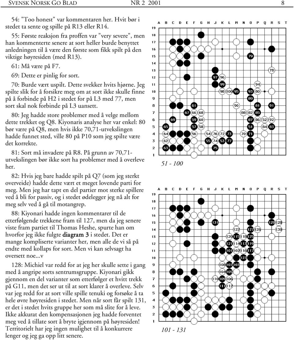 61: Må være på F7. 69: Dette er pinlig for sort. 70: Burde vært uspilt. Dette svekker hvits hjørne.