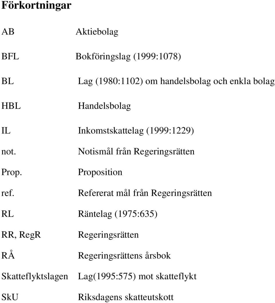 Notismål från Regeringsrätten Proposition Refererat mål från Regeringsrätten RL Räntelag (1975:635)