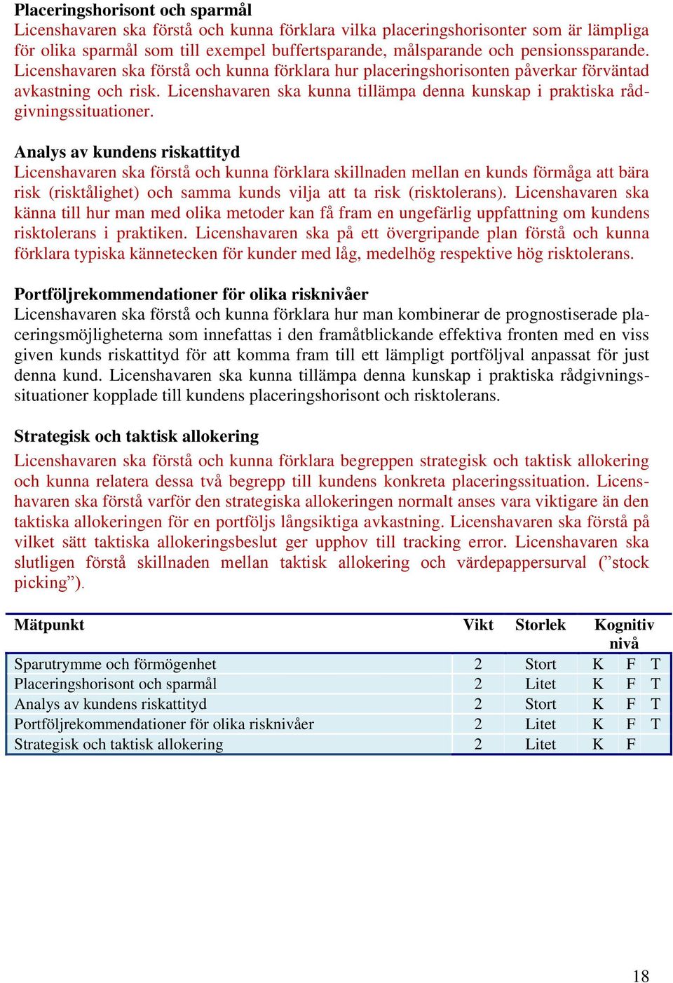 Licenshavaren ska kunna tillämpa denna kunskap i praktiska rådgivningssituationer.