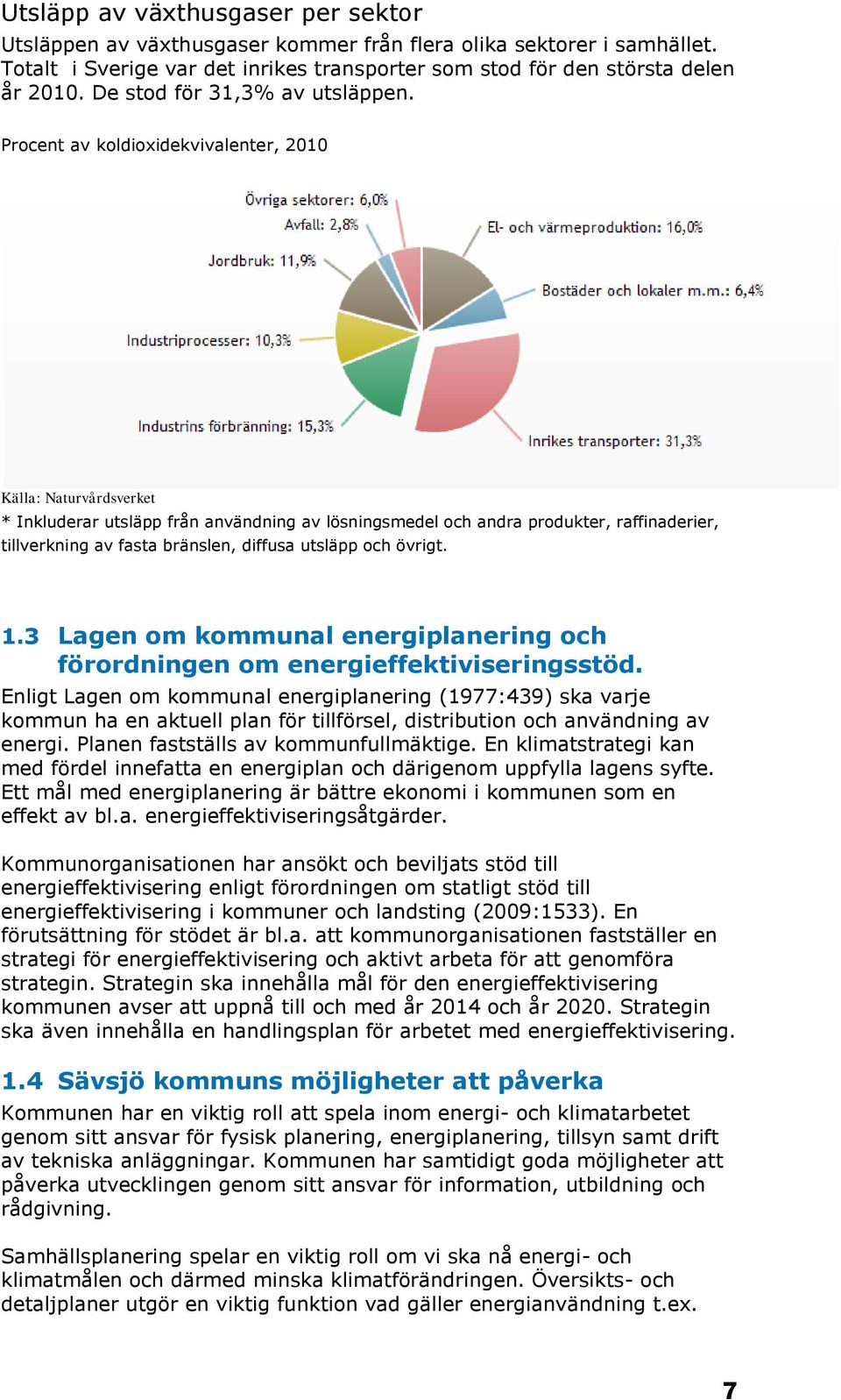 Procent av koldioxidekvivalenter, 2010 Källa: Naturvårdsverket * Inkluderar utsläpp från användning av lösningsmedel och andra produkter, raffinaderier, tillverkning av fasta bränslen, diffusa