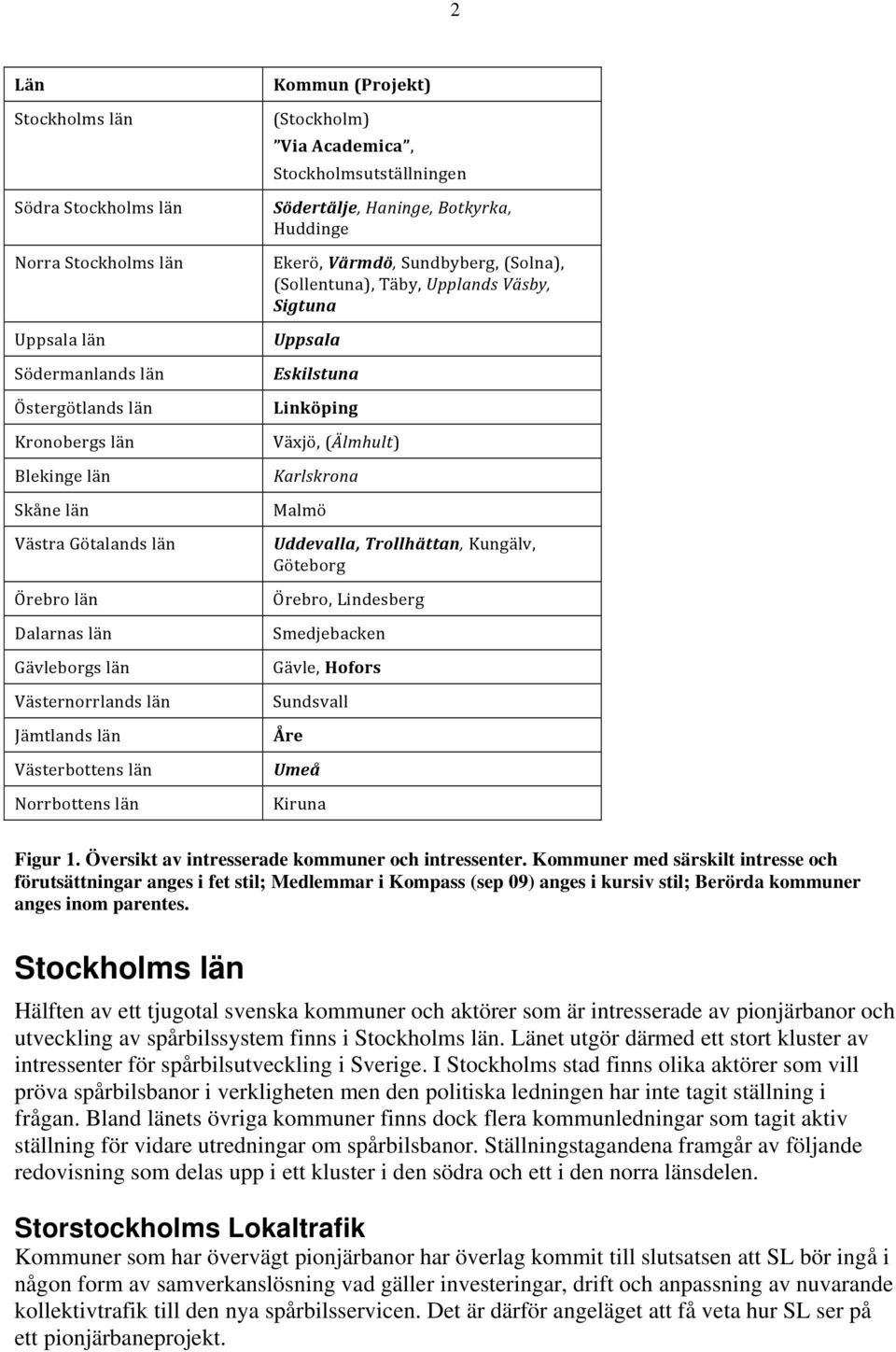 Värmdö, Sundbyberg, (Solna), (Sollentuna), Täby, Upplands Väsby, Sigtuna Uppsala Eskilstuna Linköping Växjö, (Älmhult) Karlskrona Malmö Uddevalla, Trollhättan, Kungälv, Göteborg Örebro, Lindesberg