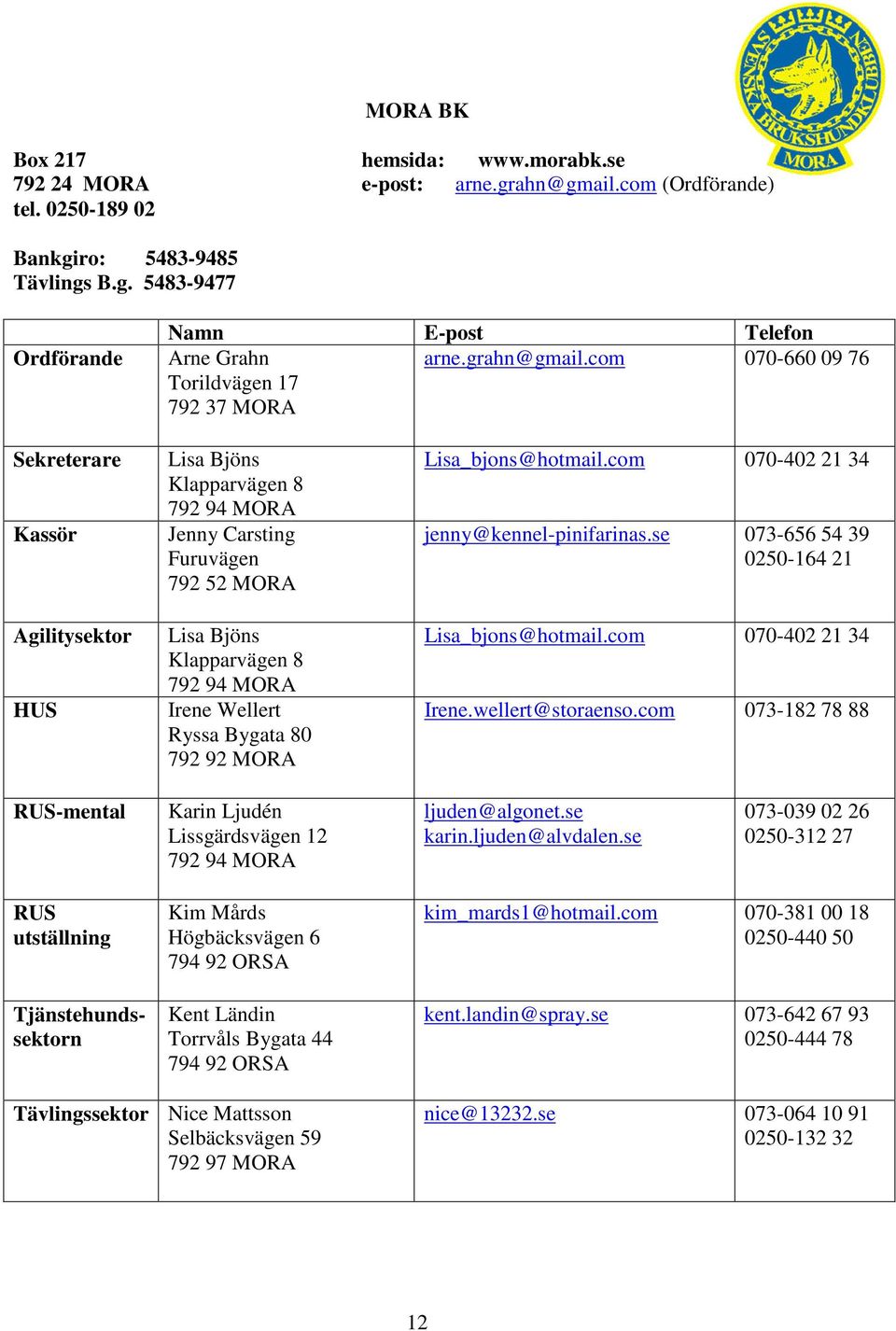 com 070-660 09 76 Torildvägen 17 792 37 MORA Lisa Bjöns Klapparvägen 8 792 94 MORA Jenny Carsting Furuvägen 792 52 MORA Lisa Bjöns Klapparvägen 8 792 94 MORA Irene Wellert Ryssa Bygata 80 792 92 MORA