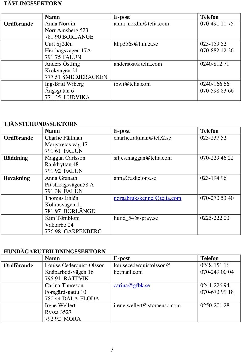 com 0240-166 66 070-598 83 66 TJÄNSTEHUNDSSEKTORN Charlie Fältman charlie.faltman@tele2.se 023-237 52 Margaretas väg 17 791 61 FALUN Räddning Maggan Carlsson siljes.maggan@telia.