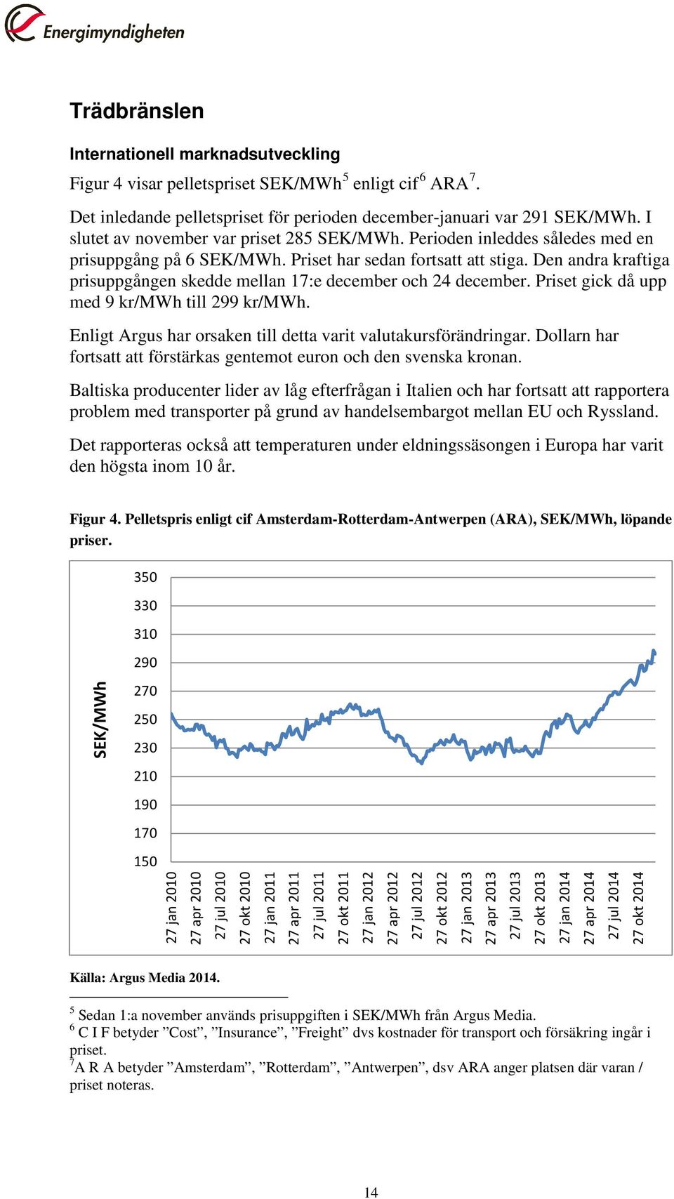 Den andra kraftiga prisuppgången skedde mellan 17:e december och 24 december. Priset gick då upp med 9 kr/mwh till 299 kr/mwh. Enligt Argus har orsaken till detta varit valutakursförändringar.