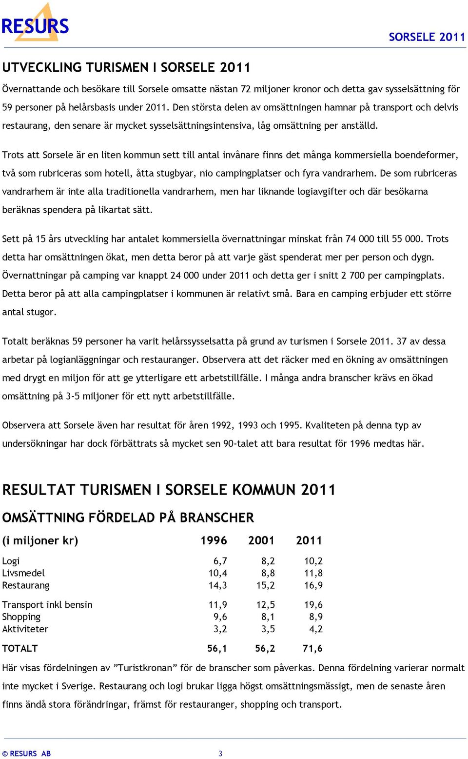 Trots att Sorsele är en liten kommun sett till antal invånare finns det många kommersiella boendeformer, två som rubriceras som hotell, åtta stugbyar, nio campingplatser och fyra vandrarhem.