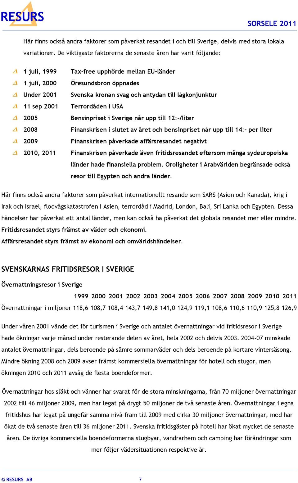 lågkonjunktur 11 sep 2001 Terrordåden i USA 2005 Bensinpriset i Sverige når upp till 12:-/liter 2008 Finanskrisen i slutet av året och bensinpriset når upp till 14:- per liter 2009 Finanskrisen