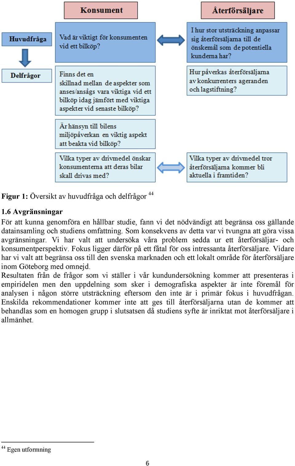 Fokus ligger därför på ett fåtal för oss intressanta återförsäljare. Vidare har vi valt att begränsa oss till den svenska marknaden och ett lokalt område för återförsäljare inom Göteborg med omnejd.