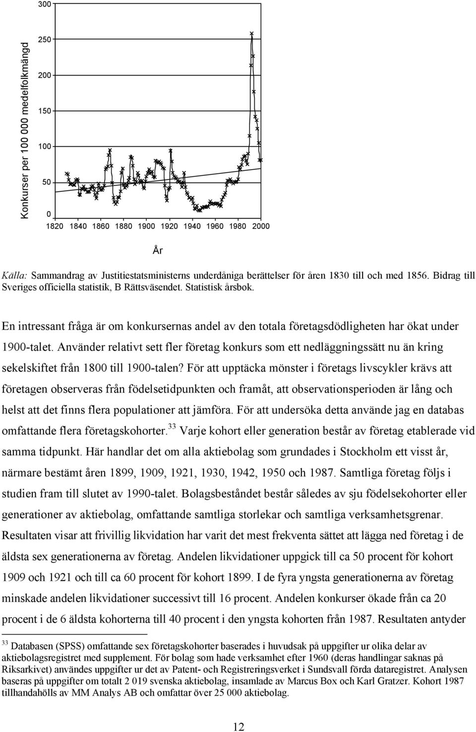 En intressant fråga är om konkursernas andel av den totala företagsdödligheten har ökat under 1900-talet.