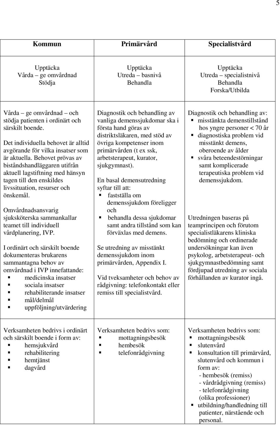 Behovet prövas av biståndshandläggaren utifrån aktuell lagstiftning med hänsyn tagen till den enskildes livssituation, resurser och önskemål.