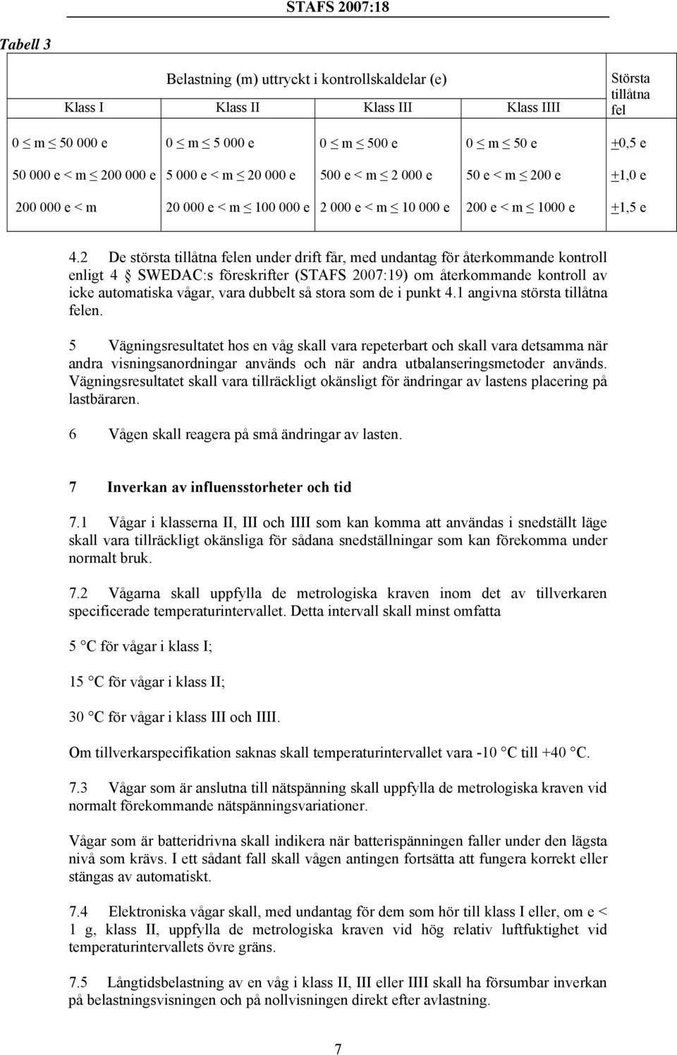 2 De största tillåtna felen under drift får, med undantag för återkommande kontroll enligt 4 SWEDAC:s föreskrifter (STAFS 2007:19) om återkommande kontroll av icke automatiska vågar, vara dubbelt så