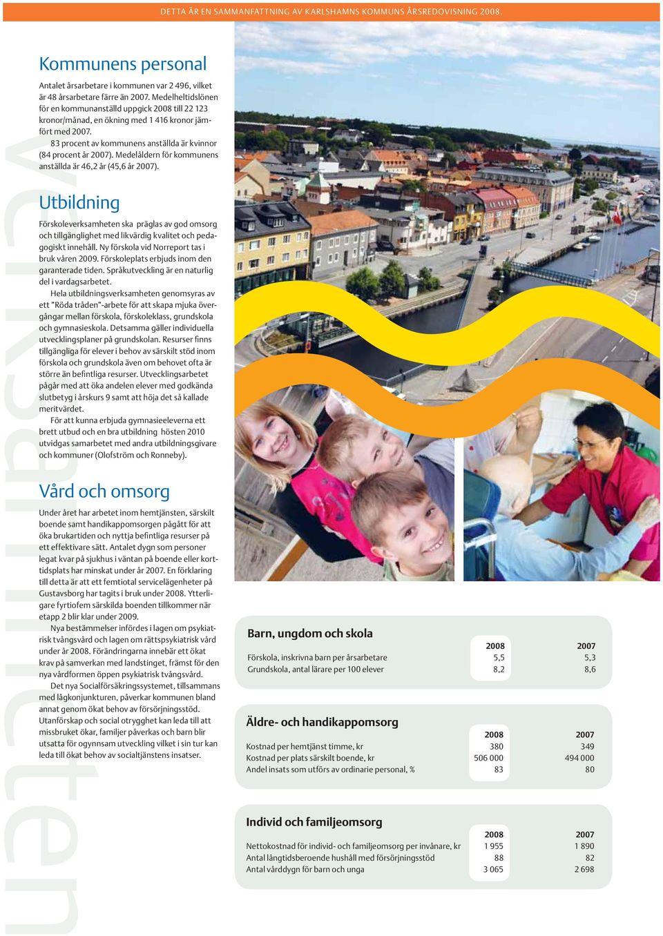 Medelåldern för kommunens anställda är 46,2 år (45,6 år 2007).