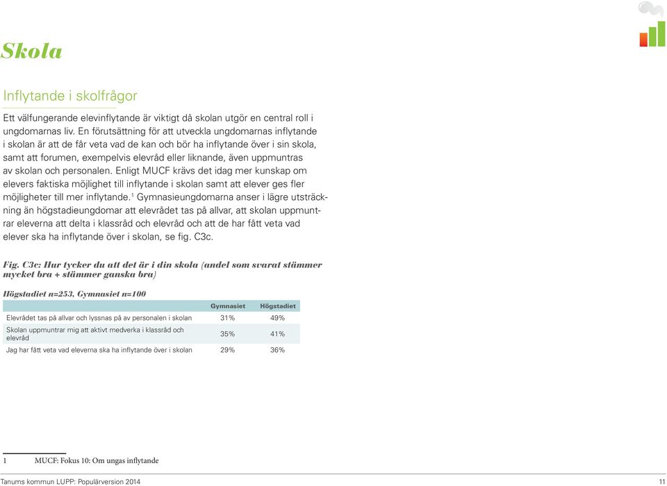 uppmuntras av skolan och personalen. Enligt MUCF krävs det idag mer kunskap om elevers faktiska möjlighet till inflytande i skolan samt att elever ges fler möjligheter till mer inflytande.