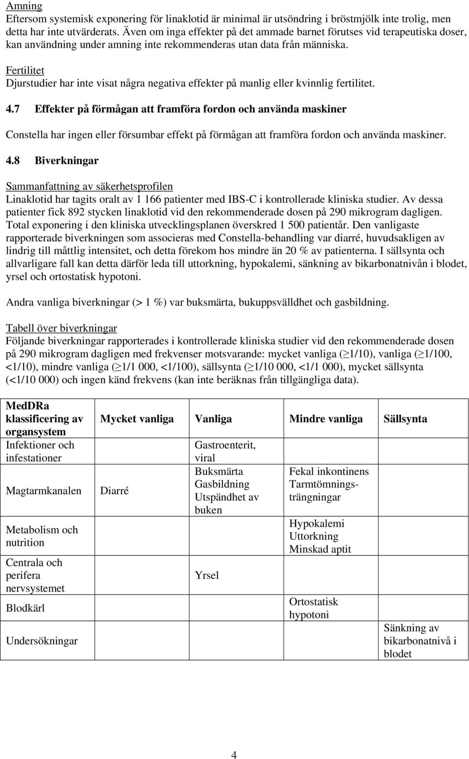 Fertilitet Djurstudier har inte visat några negativa effekter på manlig eller kvinnlig fertilitet. 4.