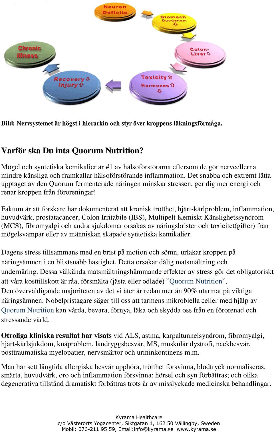 Det snabba och extremt lätta upptaget av den Quorum fermenterade näringen minskar stressen, ger dig mer energi och renar kroppen från föroreningar!