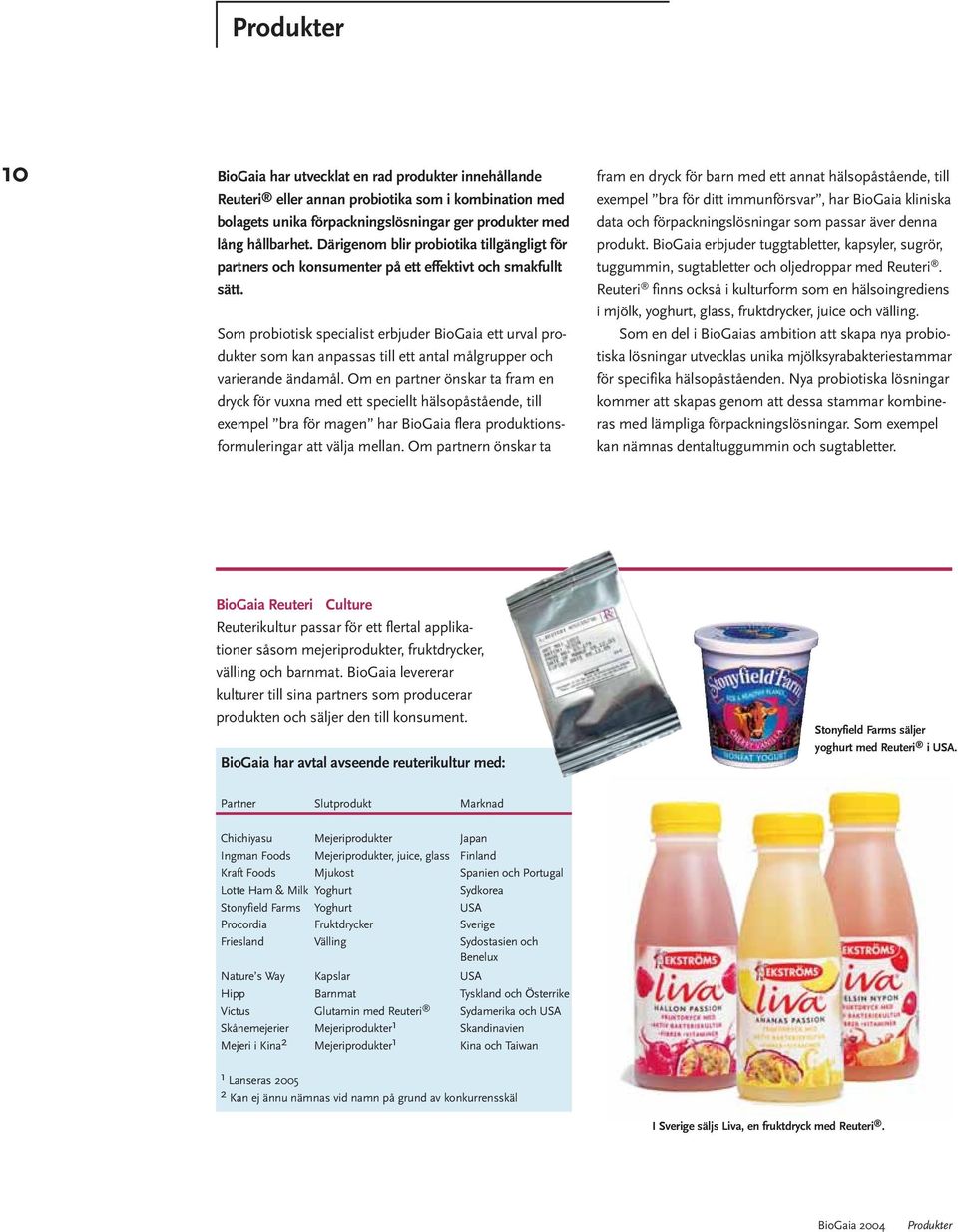 Som probiotisk specialist erbjuder BioGaia ett urval produkter som kan anpassas till ett antal målgrupper och varierande ändamål.
