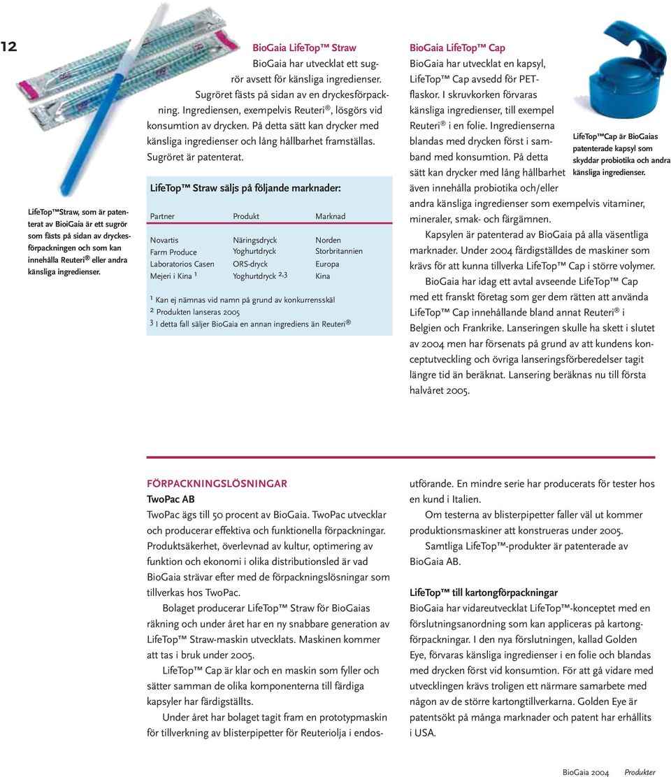LifeTop Straw, som är patenterat av BioiGaia är ett sugrör som fästs på sidan av dryckesförpackningen och som kan innehålla Reuteri eller andra känsliga ingredienser.