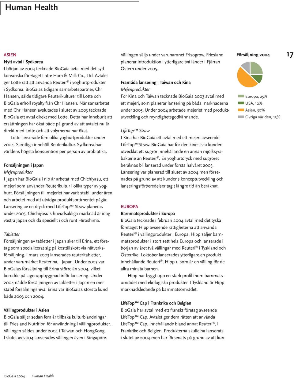BioGaias tidigare samarbetspartner, Chr Hansen, sålde tidigare Reuterikulturer till Lotte och BioGaia erhöll royalty från Chr Hansen.