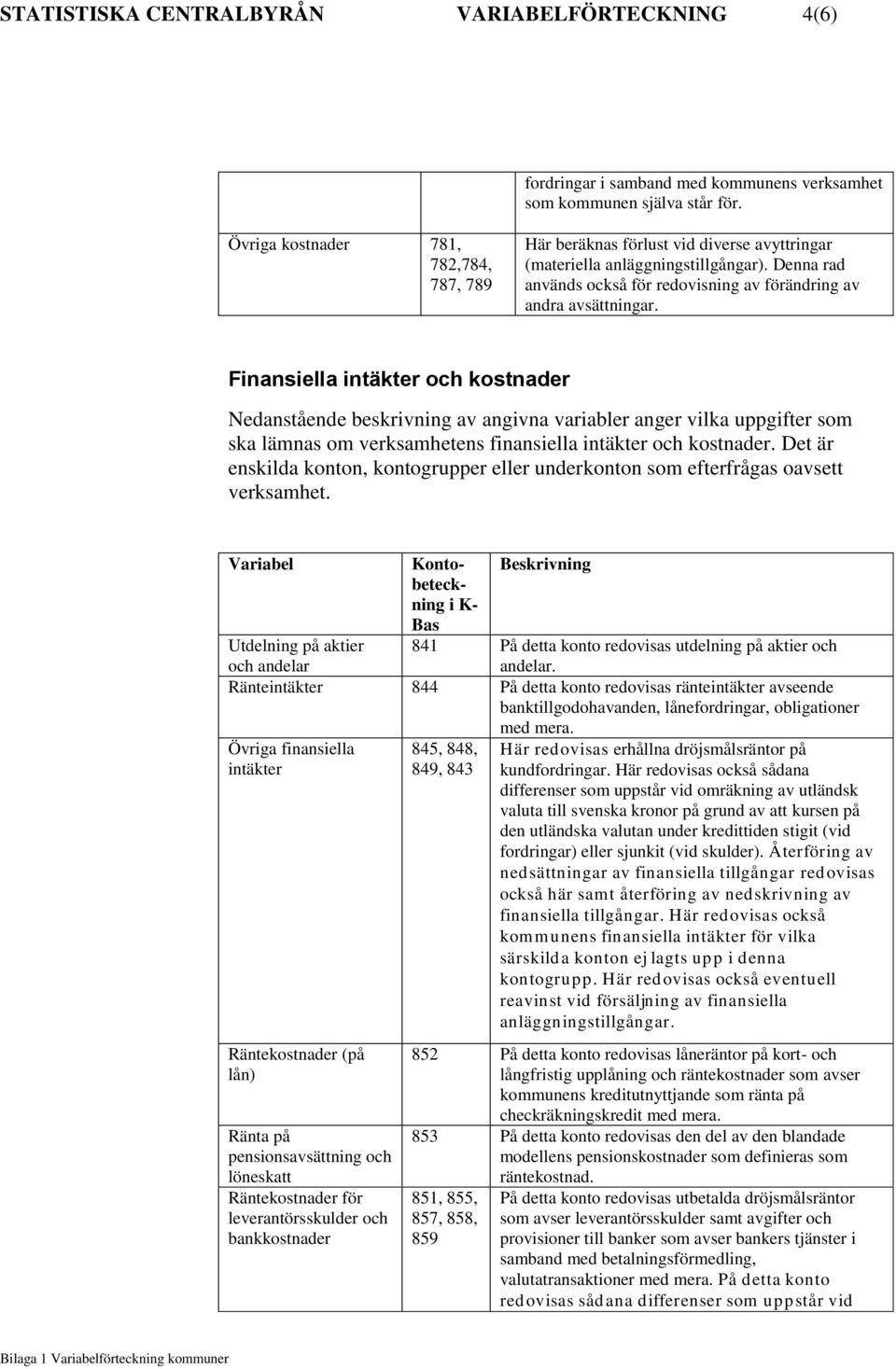 Finansiella intäkter och kostnader Nedanstående beskrivning av angivna variabler anger vilka uppgifter som ska lämnas om verksamhetens finansiella intäkter och kostnader.