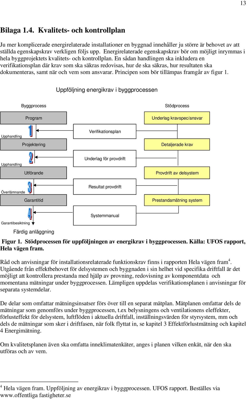 En sådan handlingen ska inkludera en verifikationsplan där krav som ska säkras redovisas, hur de ska säkras, hur resultaten ska dokumenteras, samt när och vem som ansvarar.