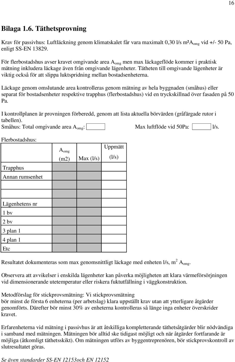 Tätheten till omgivande lägenheter är viktig också för att slippa luktspridning mellan bostadsenheterna.