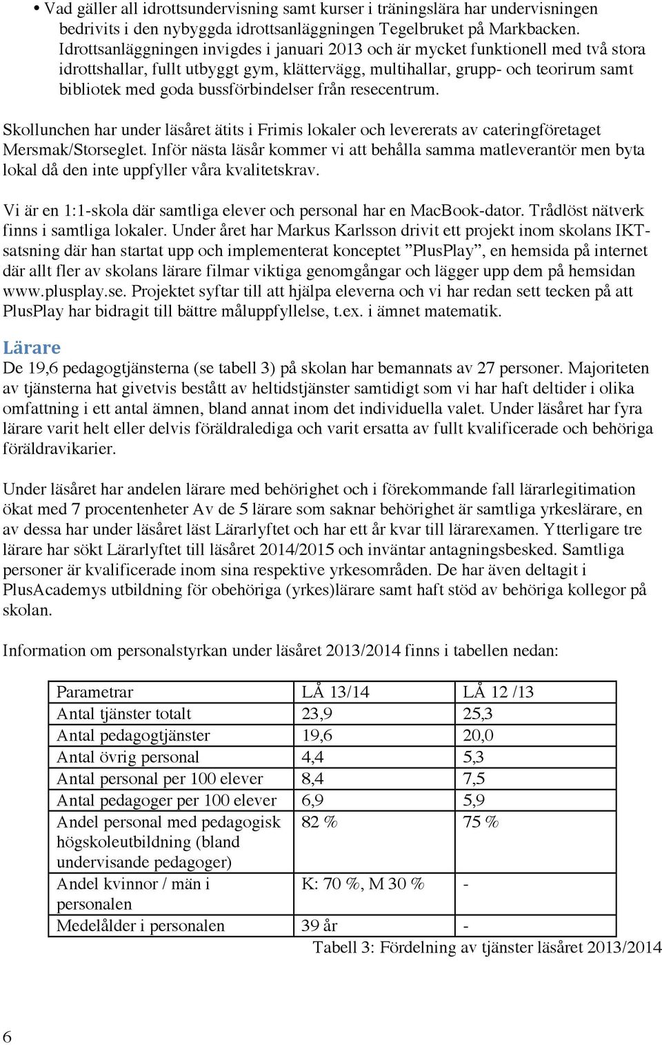 bussförbindelser från resecentrum. Skollunchen har under läsåret ätits i Frimis lokaler och levererats av cateringföretaget Mersmak/Storseglet.