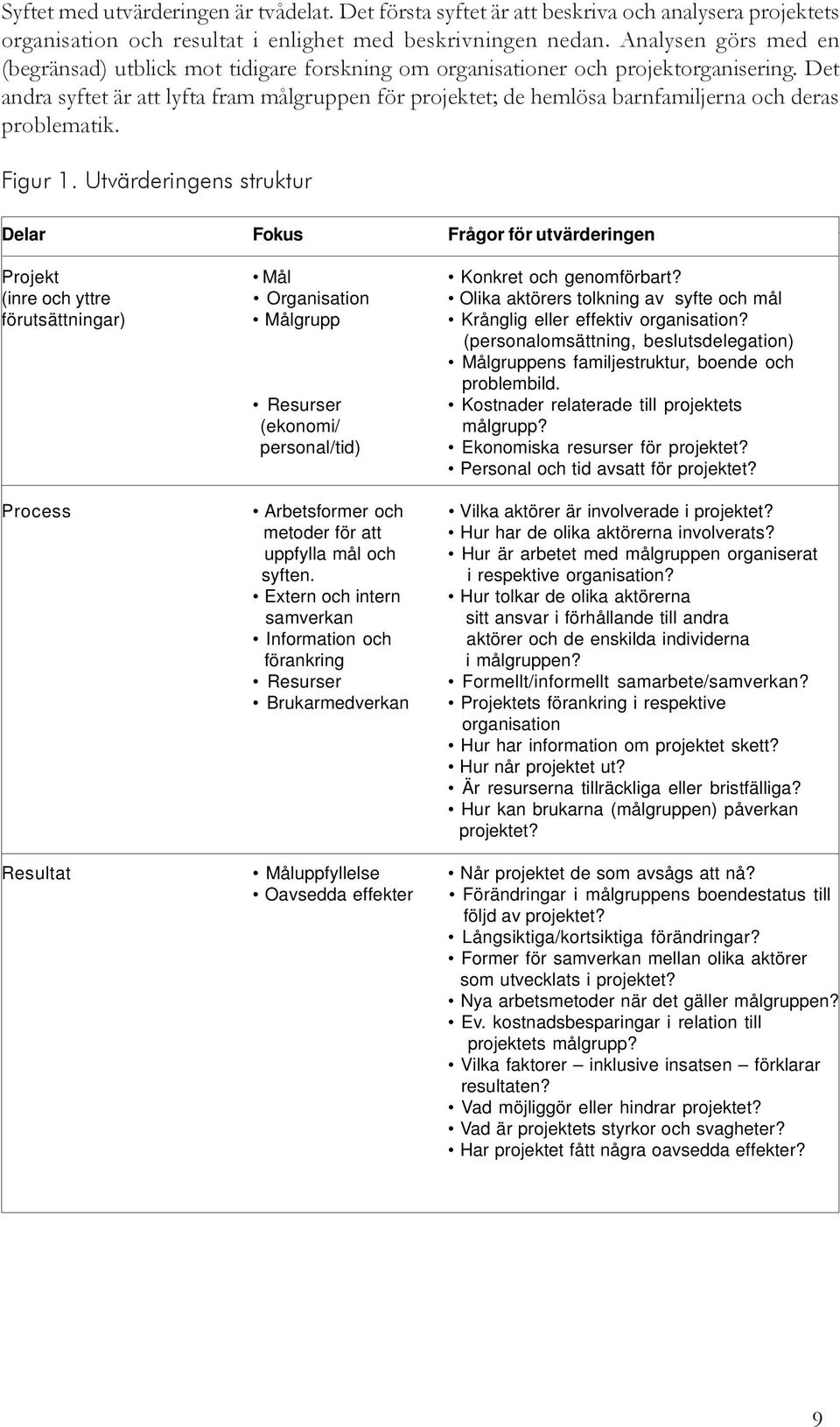 Det andra syftet är att lyfta fram målgruppen för projektet; de hemlösa barnfamiljerna och deras problematik. Figur 1.