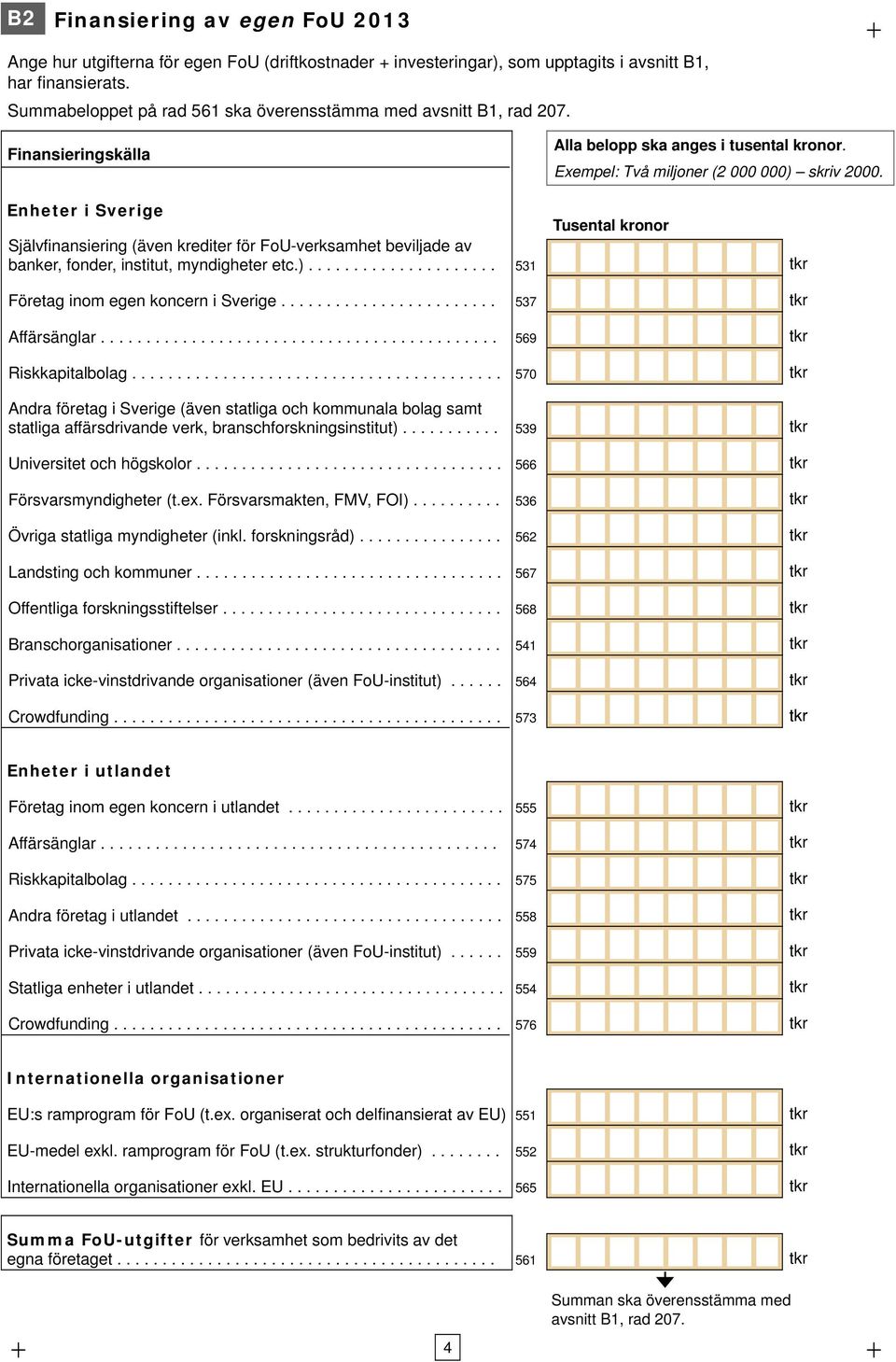 banker fonder institut myndigheter etc) 531 Tusental kronor Företag inom egen koncern i Sverige 537 Affärsänglar 569 Riskkapitalbolag 570 Andra företag i Sverige (även statliga och kommunala bolag