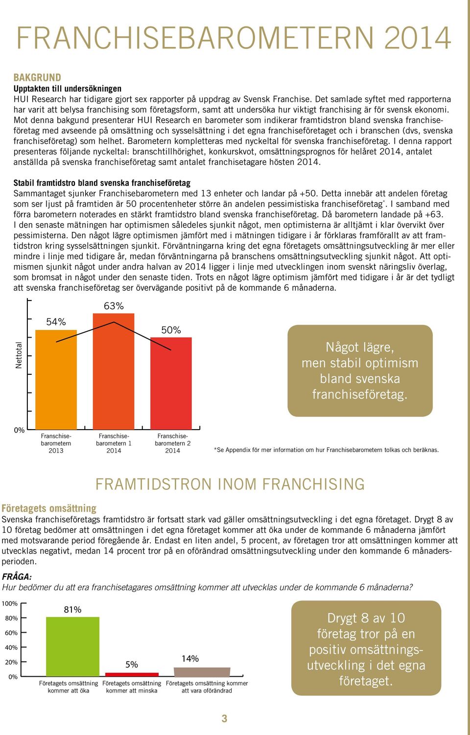 Mot denna bakgund presenterar HUI Research en barometer som indikerar framtidstron bland svenska franchiseföretag med avseende på omsättning och sysselsättning i det egna franchiseföretaget och i