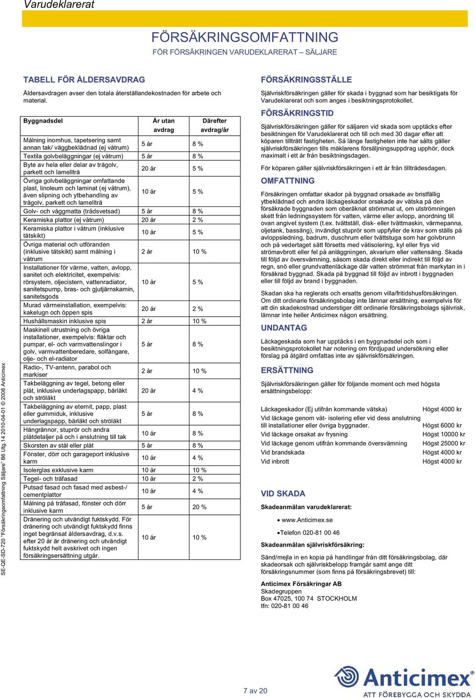 Byggnadsdel År utan avdrag Målning inomhus, tapetsering samt annan tak/ väggbeklädnad (ej våtrum) 5 år 8 % Textila golvbeläggningar (ej våtrum) 5 år 8 % Byte av hela eller delar av trägolv, parkett