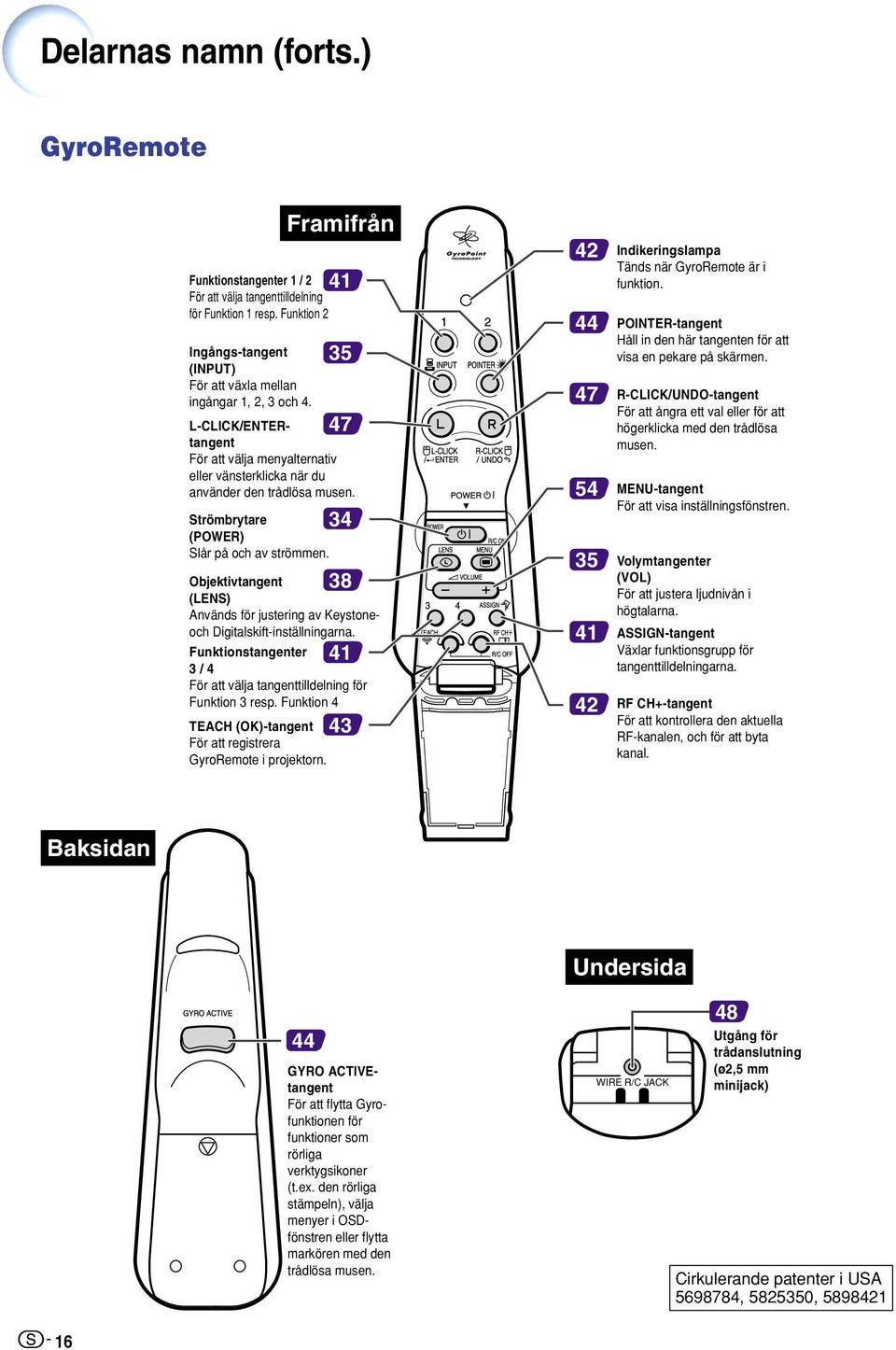 L-CLICK/ENTERtangent 47 För att välja menyalternativ eller vänsterklicka när du använder den trådlösa musen. Strömbrytare 34 (POWER) Slår på och av strömmen.