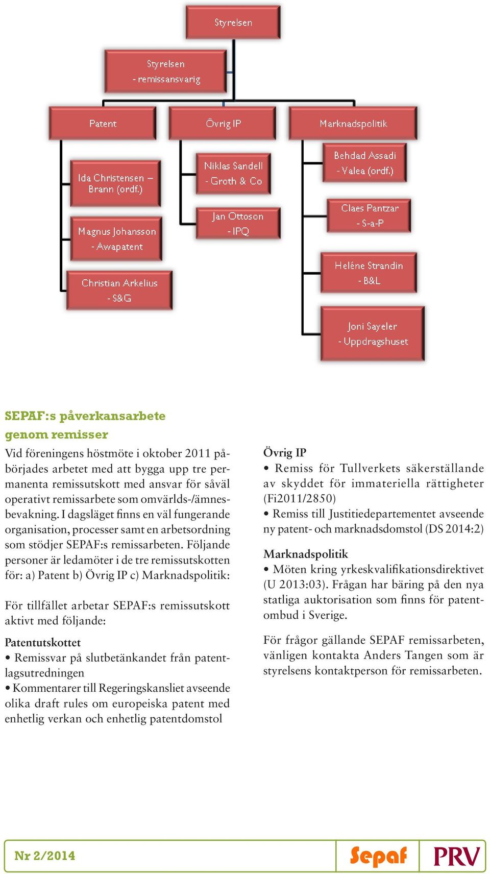 Följande personer är ledamöter i de tre remissutskotten för: a) Patent b) Övrig IP c) Marknadspolitik: För tillfället arbetar SEPAF:s remissutskott aktivt med följande: Patentutskottet Remissvar på