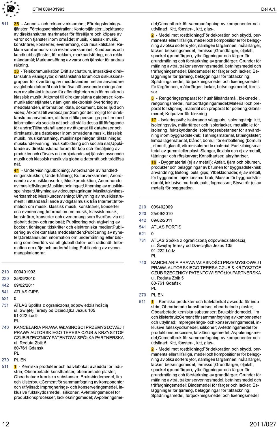 27 35 - Annons- och reklamverksamhet; Företagsledningstjänster; Företagsadministration; Kontorstjänster;Upplåtande av direktanslutna marknader för försäljare och köpare av varor och tjänster inom