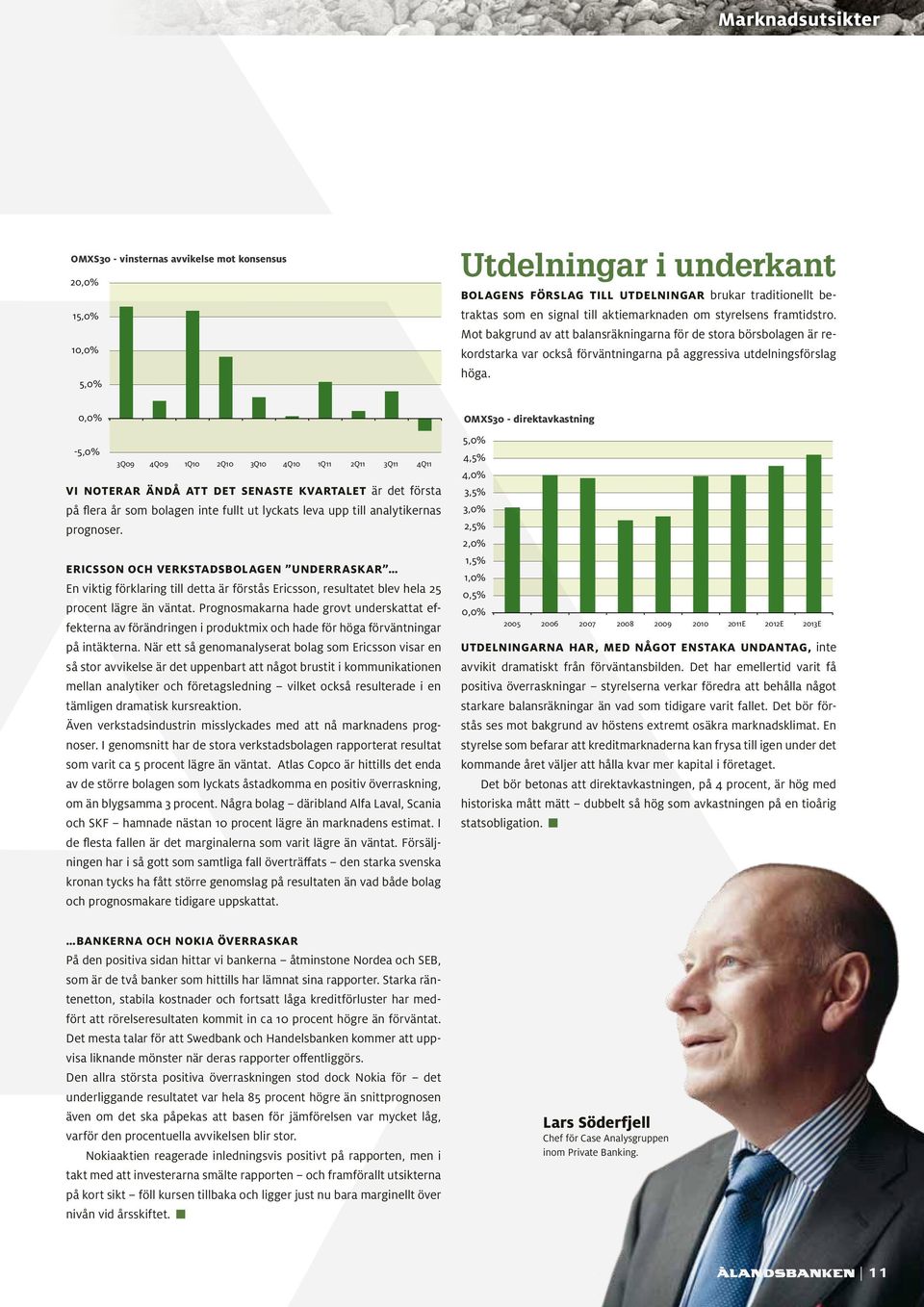 0,0% -5,0% 3Q09 4Q09 1Q10 2Q10 3Q10 4Q10 1Q11 2Q11 3Q11 4Q11 Vi noterar ändå att det senaste kvartalet är det första på flera år som bolagen inte fullt ut lyckats leva upp till analytikernas