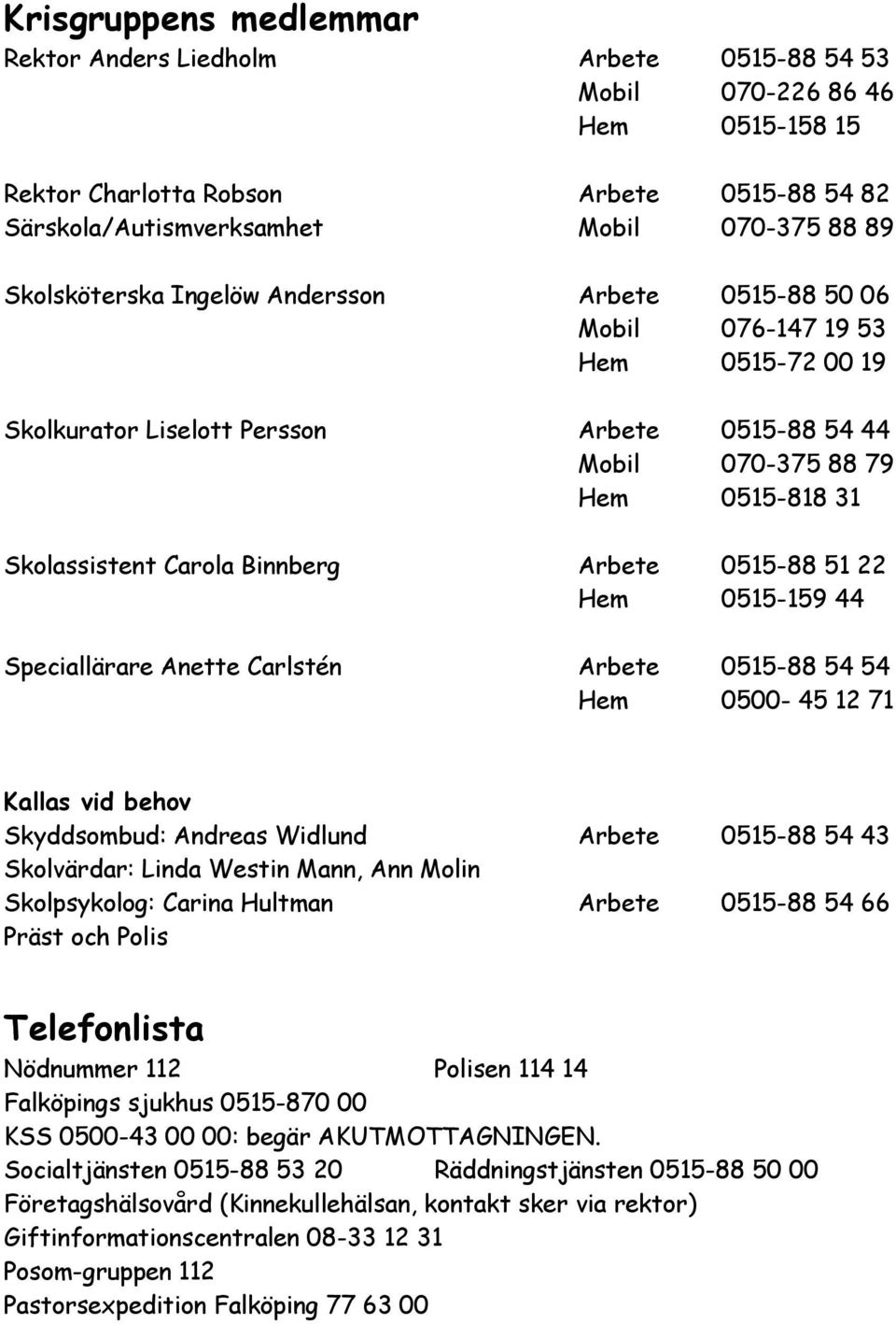 Binnberg Arbete 0515-88 51 22 Hem 0515-159 44 Speciallärare Anette Carlstén Arbete 0515-88 54 54 Hem 0500-45 12 71 Kallas vid behov Skyddsombud: Andreas Widlund Arbete 0515-88 54 43 Skolvärdar: Linda