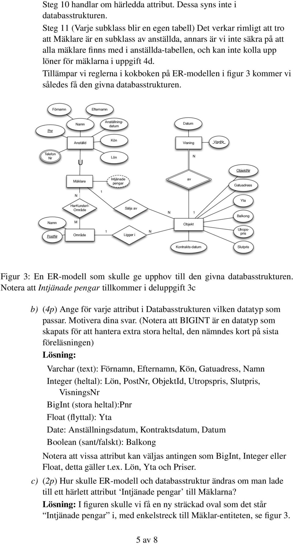 inte kolla upp löner för mäklarna i uppgift 4d. Tillämpar vi reglerna i kokboken på ER-modellen i figur 3 kommer vi således få den givna databasstrukturen.