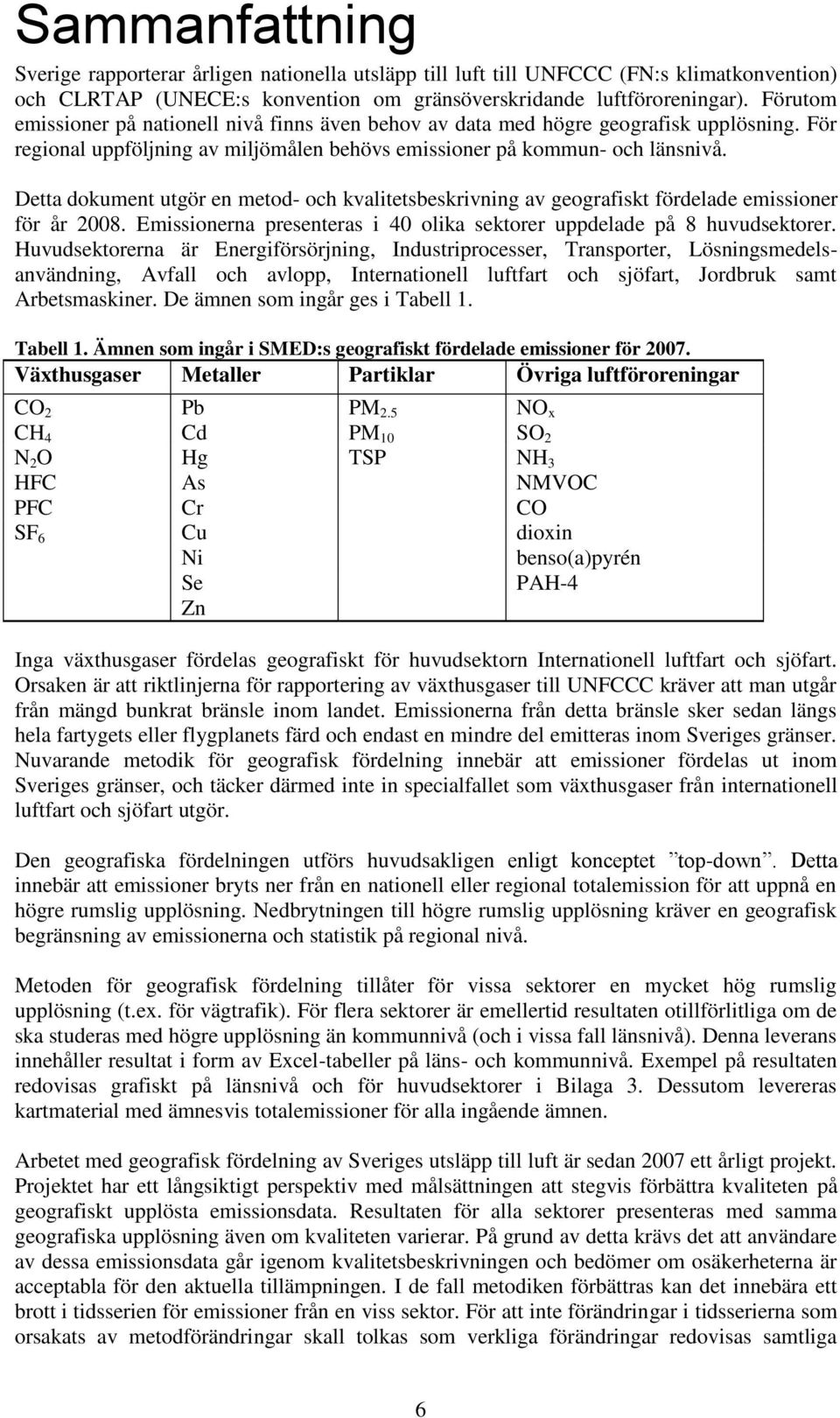 Detta dokument utgör en metod- och kvalitetsbeskrivning av geografiskt fördelade emissioner för år 2008. Emissionerna presenteras i 40 olika sektorer uppdelade på 8 huvudsektorer.