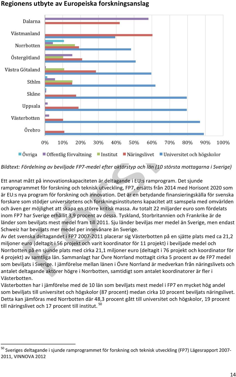 innovationskapaciteten är deltagande i EU:s ramprogram.