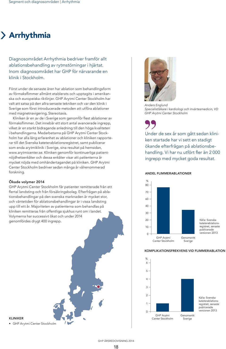 Först under de senaste åren har ablation som behandlingsform av förmaksflimmer allmänt etablerats och upptagits i amerikanska och europeiska riktlinjer.