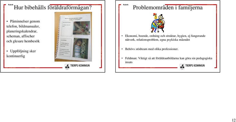 affischer och glesare hembesök Uppföljning sker kontinuerlig Ekonomi, boende, ordning och struktur,